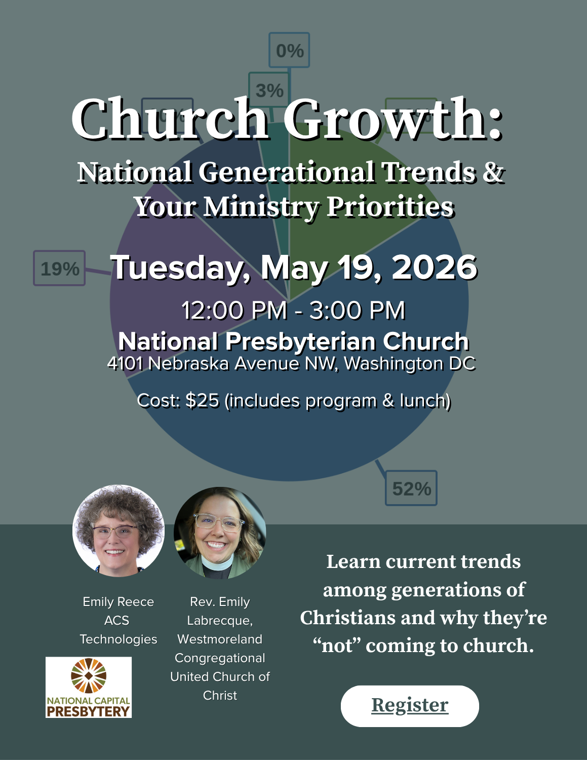 Church Growth 12 (4)